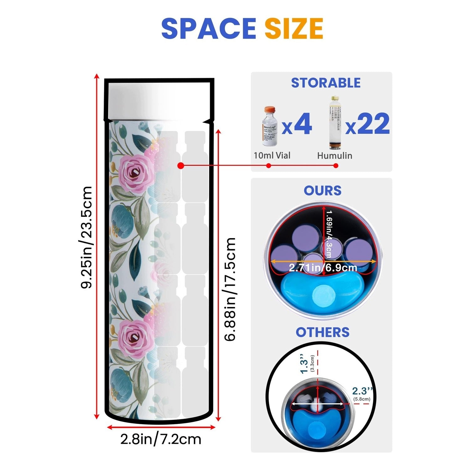 Insulin Cooling Bag - With Temperature Display - For Diabetics Medical device type accessories for a medical device or a product without an intended medical purpose