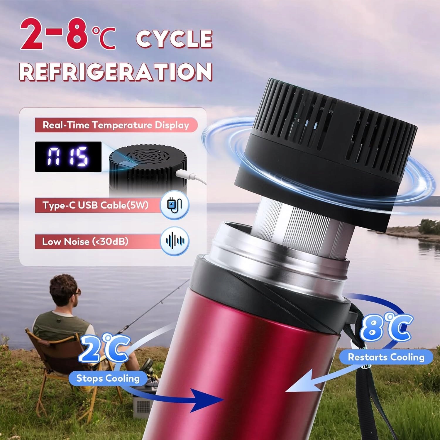 Insulin Refrigerator Insulin Container 40H 2 – 8°C Manufacturer code B0F53K3J8Q