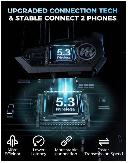 Intercom Bluetooth Motorcycle Moman H4 Plus Ipx6 1000mAh 5.3 Manufacturer Moman