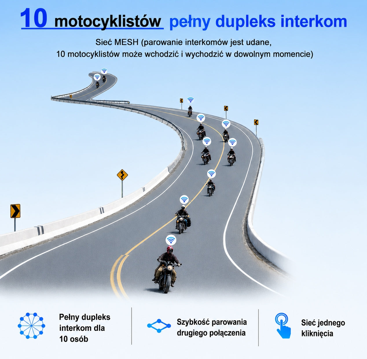 Intercom motorcycle X10 PRO up to 10 motorcyclists FM radio MESCH from Poland Packaging status original