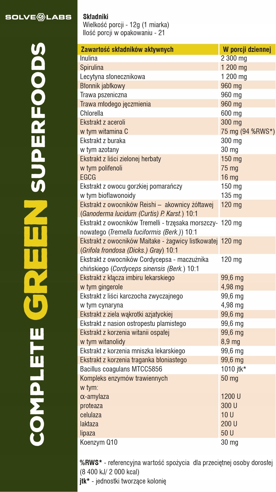 Intestinal Detox 250g: Spirulina, Chlorella, Mushrooms, Probiotics, Enzymes Packaging status original