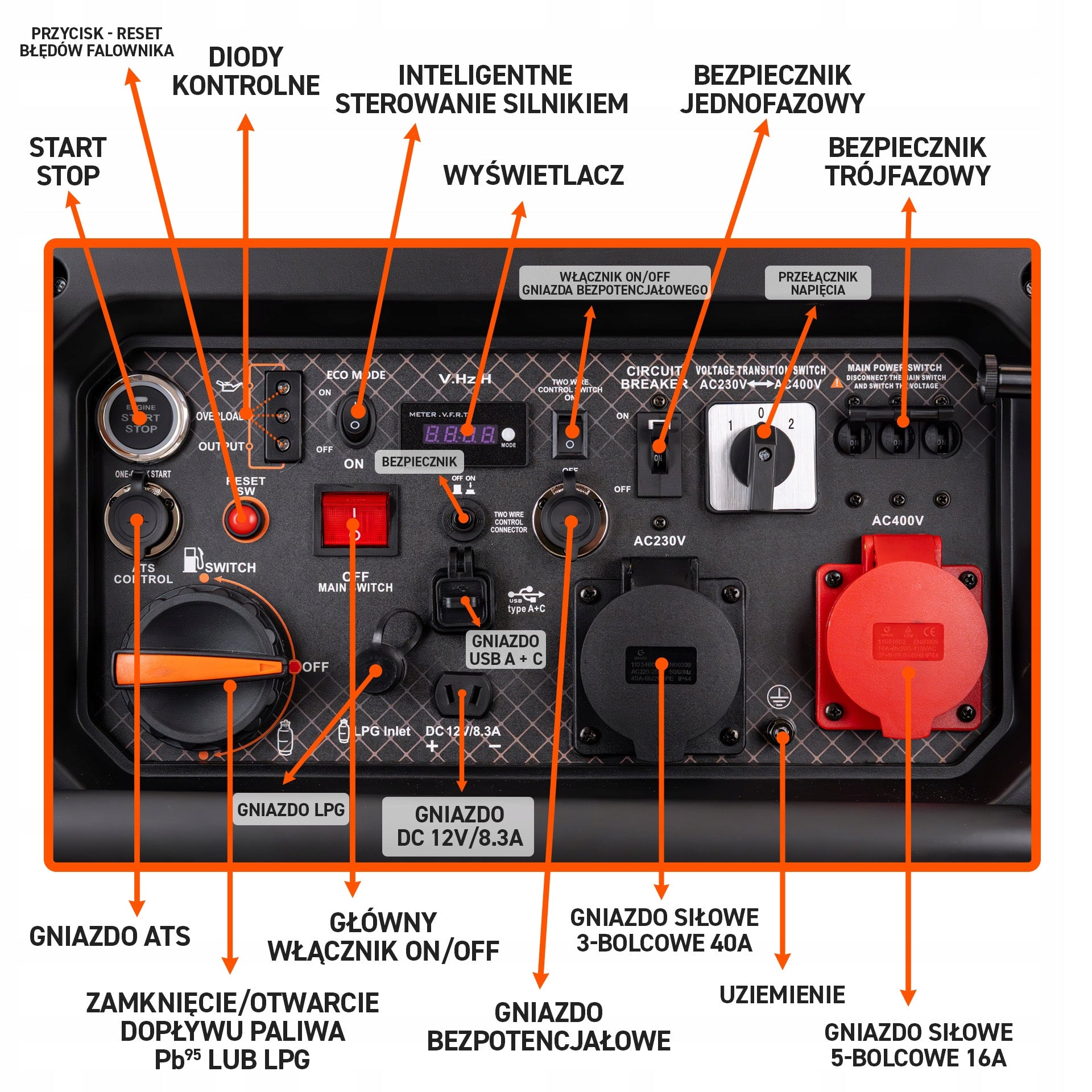 Inverter generator set10kW 400V INVERTER Barracuda 10000 SILENT Manufacturer code KM14000iE