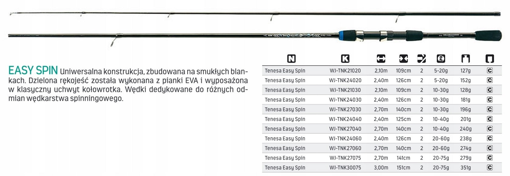 JAXON TENESA EASY SPIN 2,40m / 10-40g Rod material carbon fiber