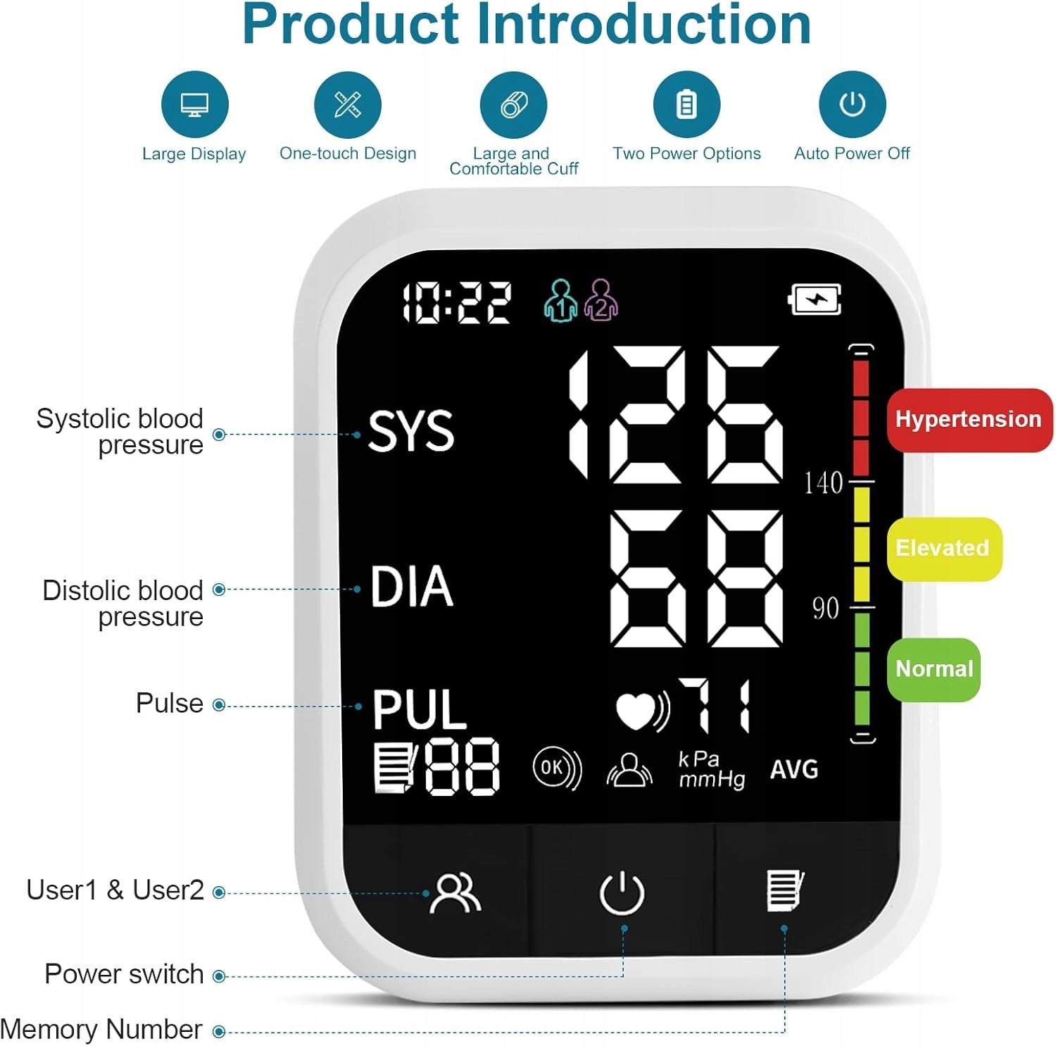 JOPHY LED Blood Pressure Monitor Cuff 22-42 cm Heart Rate Measurement 2x99 Records Medical device no
