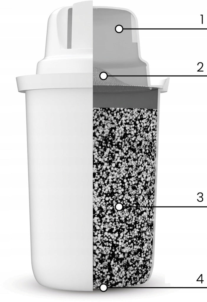 JUG DAFI 2,4L + 6 CARTRIDGE FILTER CLASSIC WHITE Brand Dafi