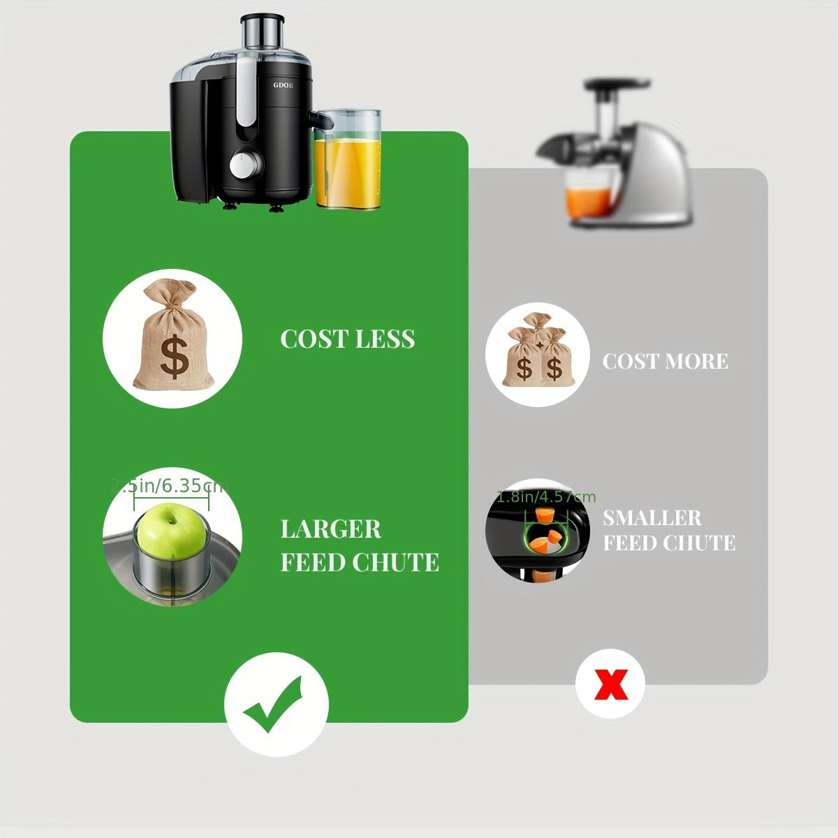 JUICER FOR FRUIT AND VEGETABLES GDOR JE2003 Manufacturer code JE2003