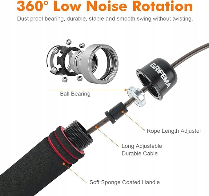 JUMP ROPE GRIFEMA GA5004foam handle, 3 meters Manufacturer code 8436613820315