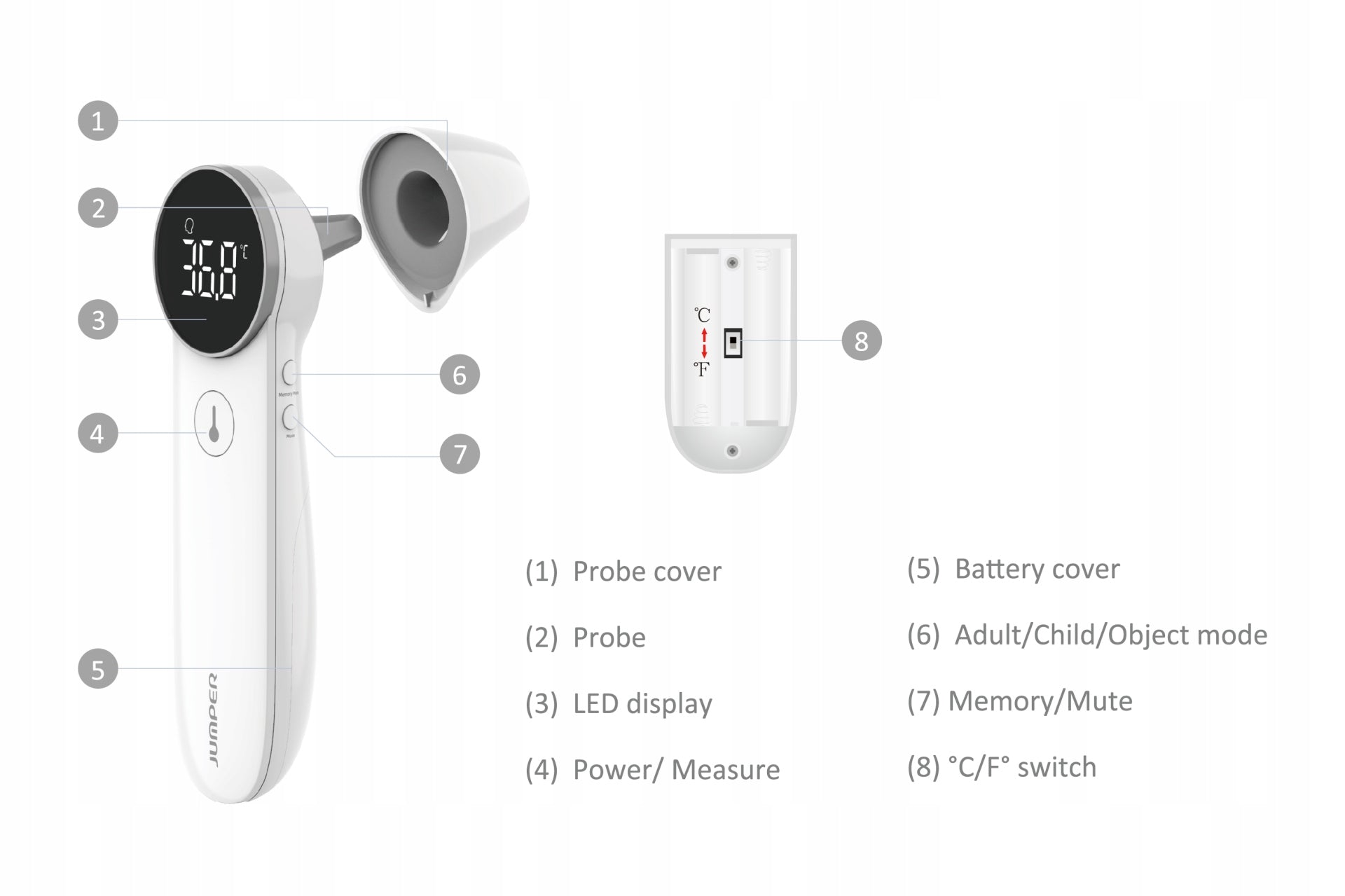 JUMPERMED THERMOMETER NON-CONTACT EAR FOREHEAD HOUSE JPD-FR301 Manufacturer code JPD-FR301