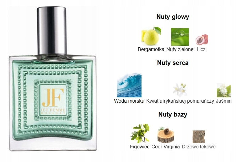 Jet Femme Holiday Toilet Water Avon Brand Avon