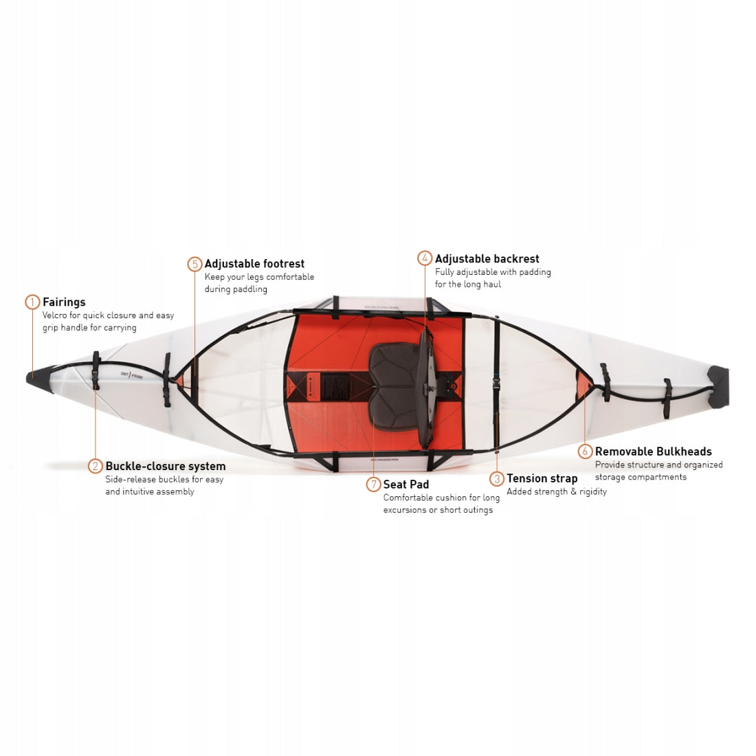 KAYAK FOLDING PORTABLE ORIGAMI ORU INLET Brand no brand