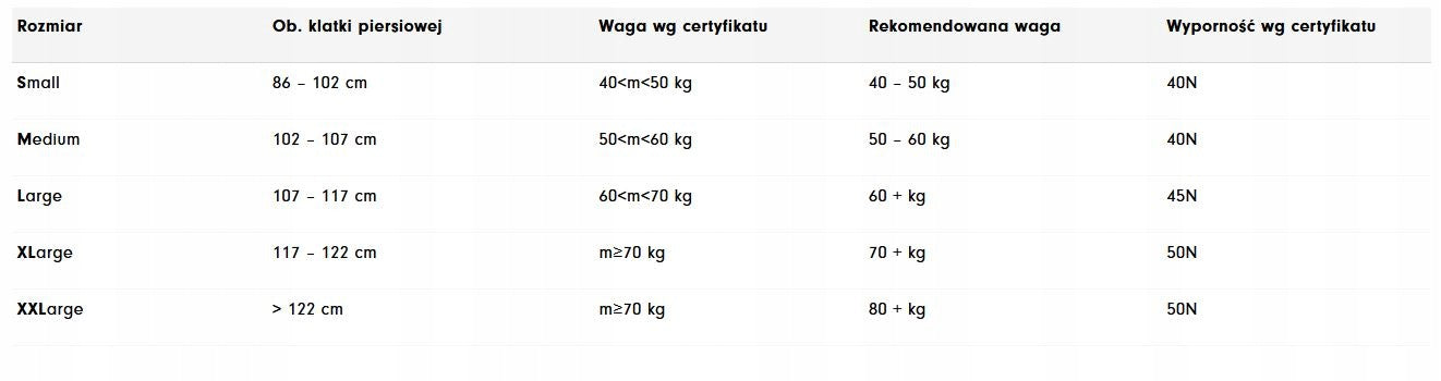 KAYAK VEST RENTAL PRO L AQUARIUS Size L