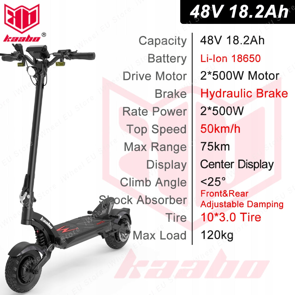 Kaabo Mantis X Central display NFC Lock Model Mantis X