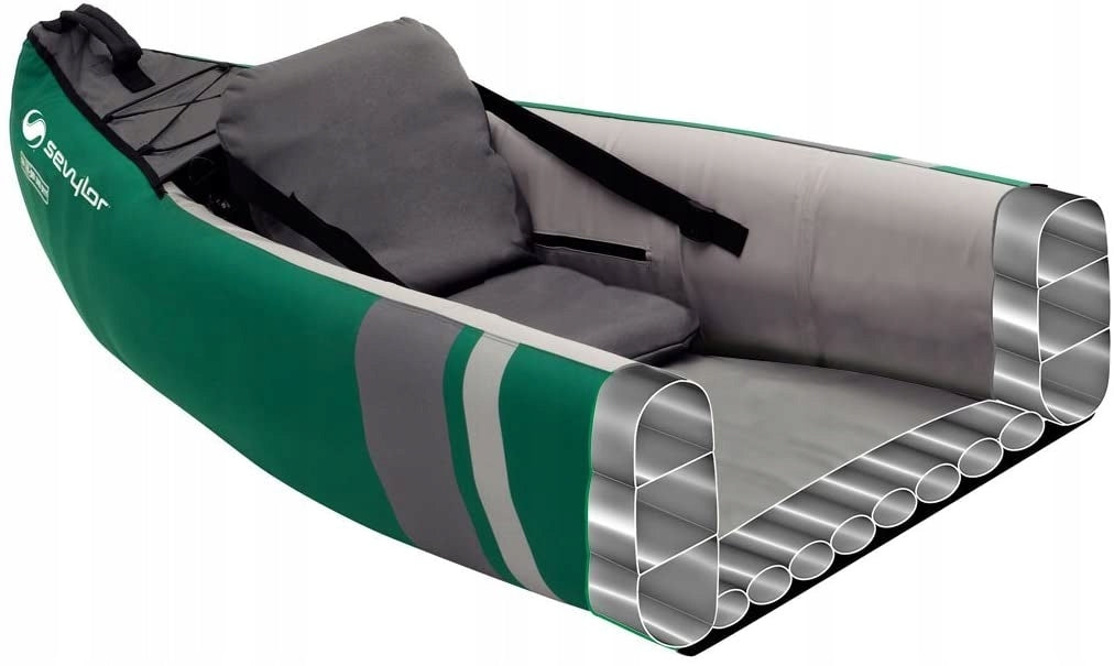 Kayak Inflatable Sevylor Adventure Plus 368 x 86 cm 2+1 (2 adults+child) Manufacturer code 2002337
