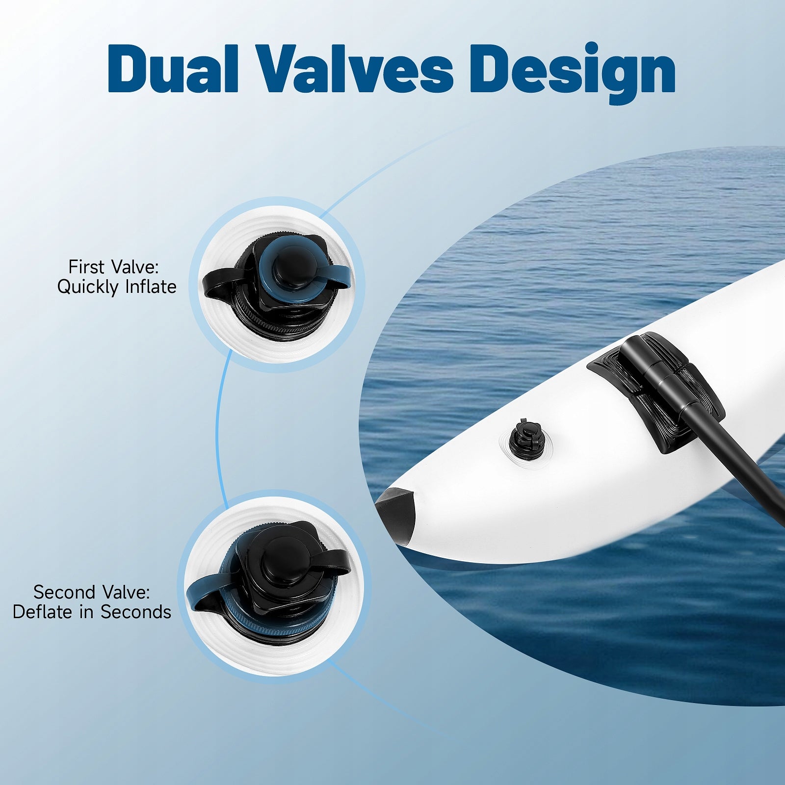 Kayak Outrigger Stabilizer, 2 PCS, 98.5cm PVC Inflatable Outrigger Float Material polyethylene