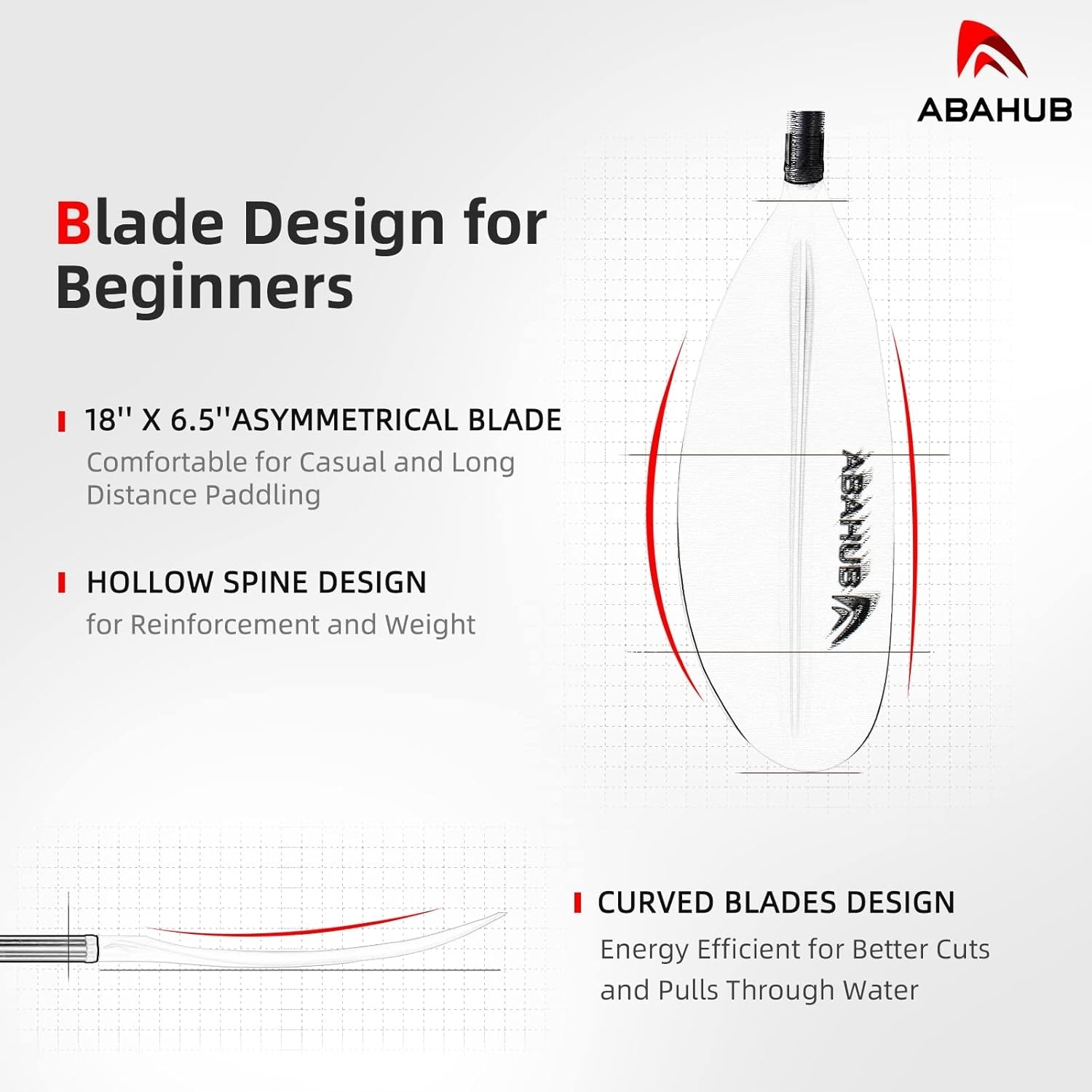 Kayak Paddle 90.5” Aluminium 2-Piece 230 cm Lightweight with Rope Manufacturer code 85p-35