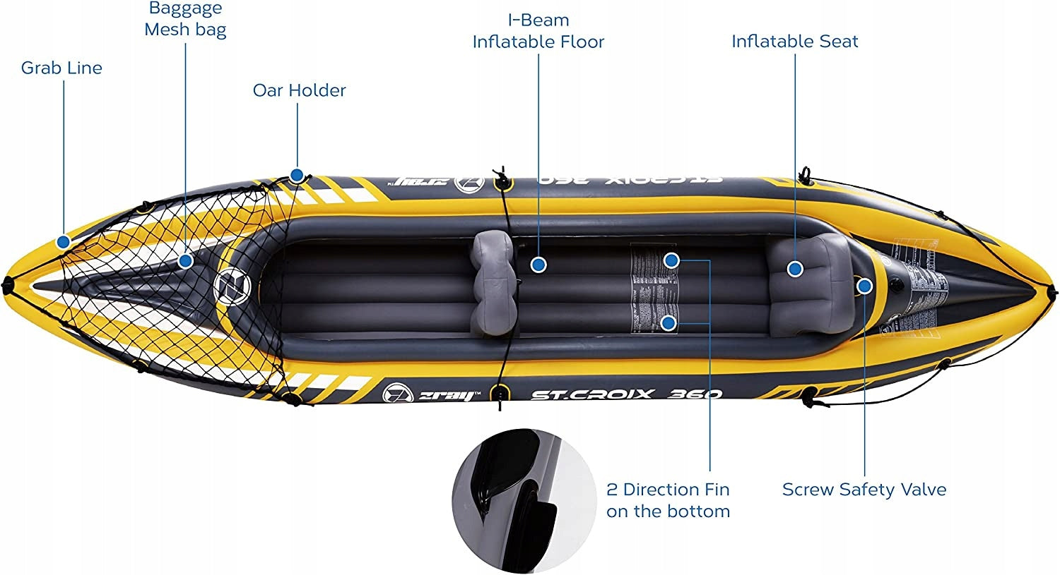Kayak Zray Jilong for 2 people, 160 kg Model ST. CROIX 2