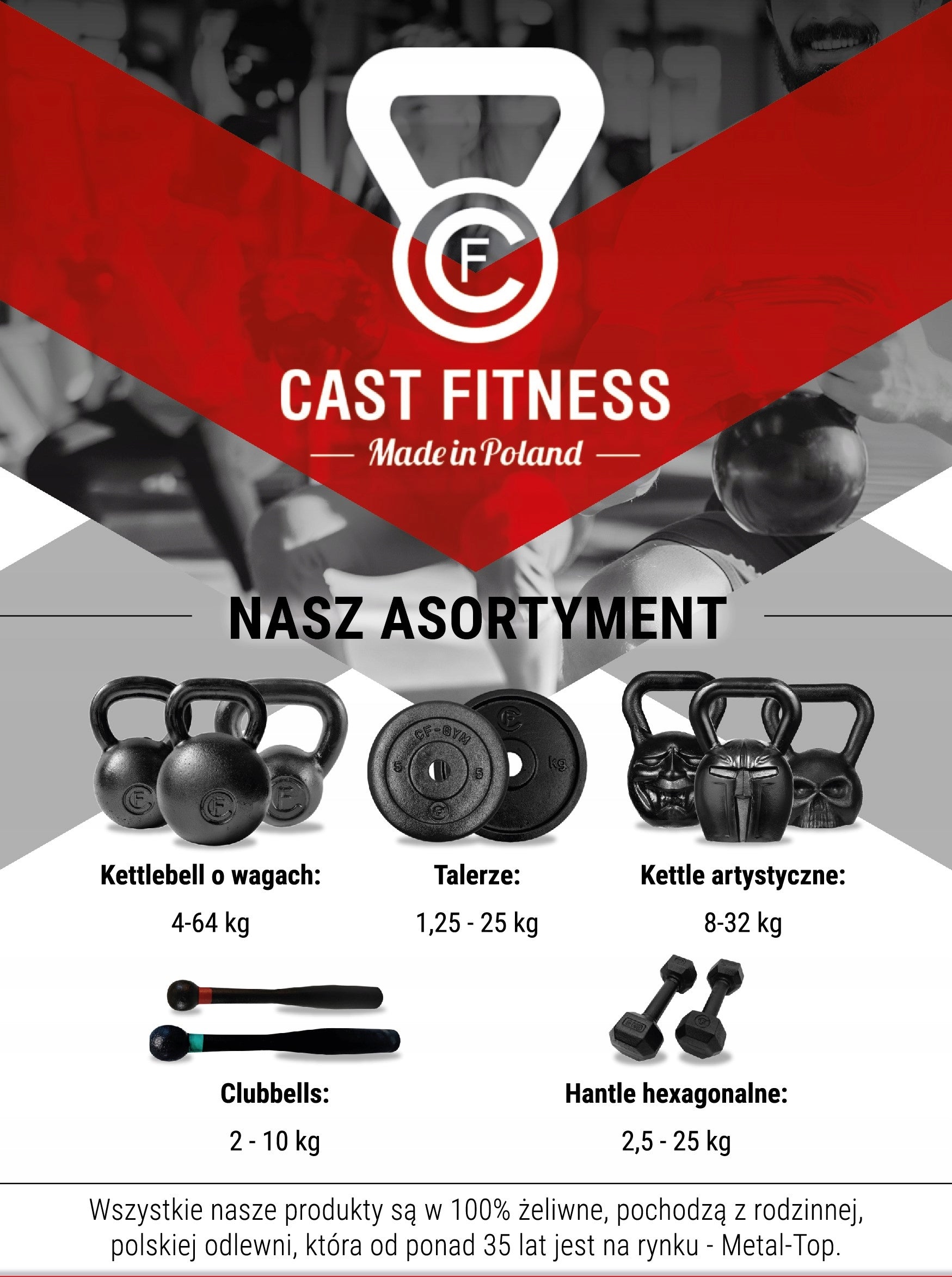 Kettlebell 28 kg cast iron – Polish manufacturer| Cast Fitness | Home gym Brand Cast Fitness