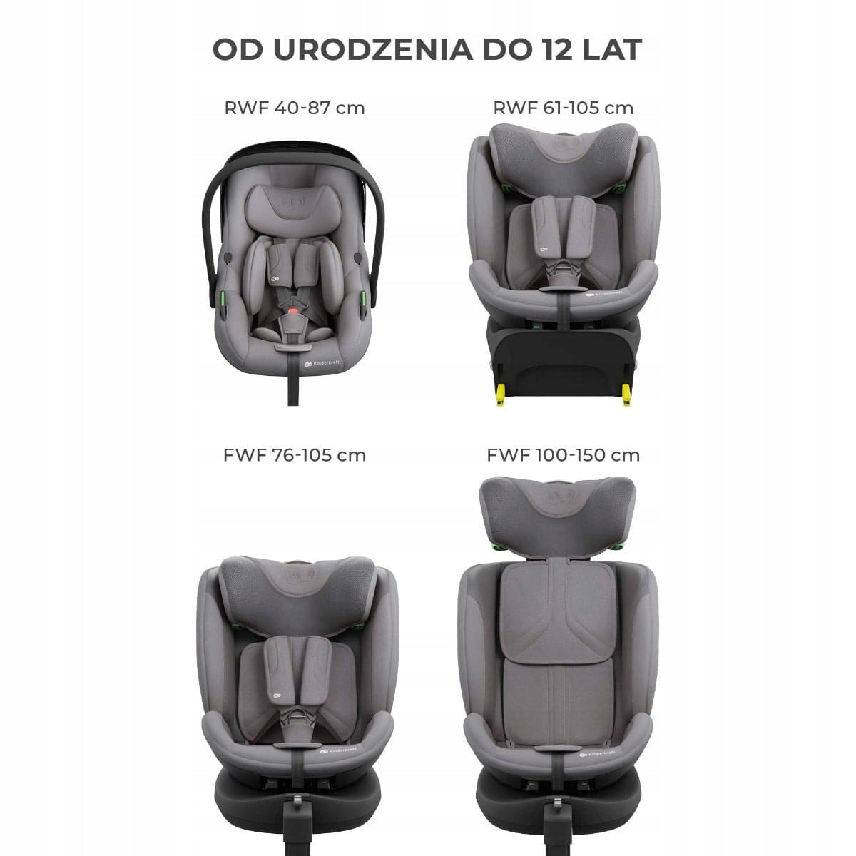 Kinderkraft Endura Safe Modular System - Modular System 3in1 Base Manufacturer code KCENSA00GRY3000
