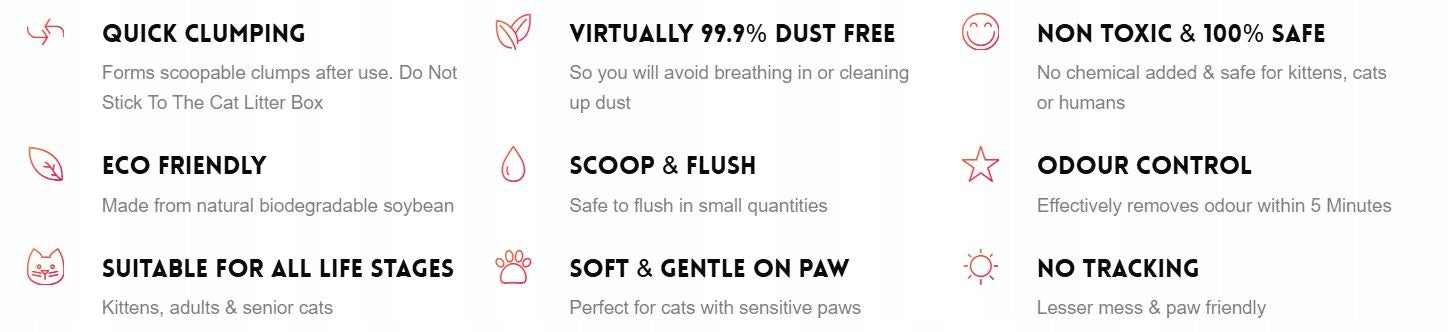 Kit Cat Soya Clump litter – Activated carbon 7L/2,5kg Trade name Kit Cat Soya Clump - Charcoal