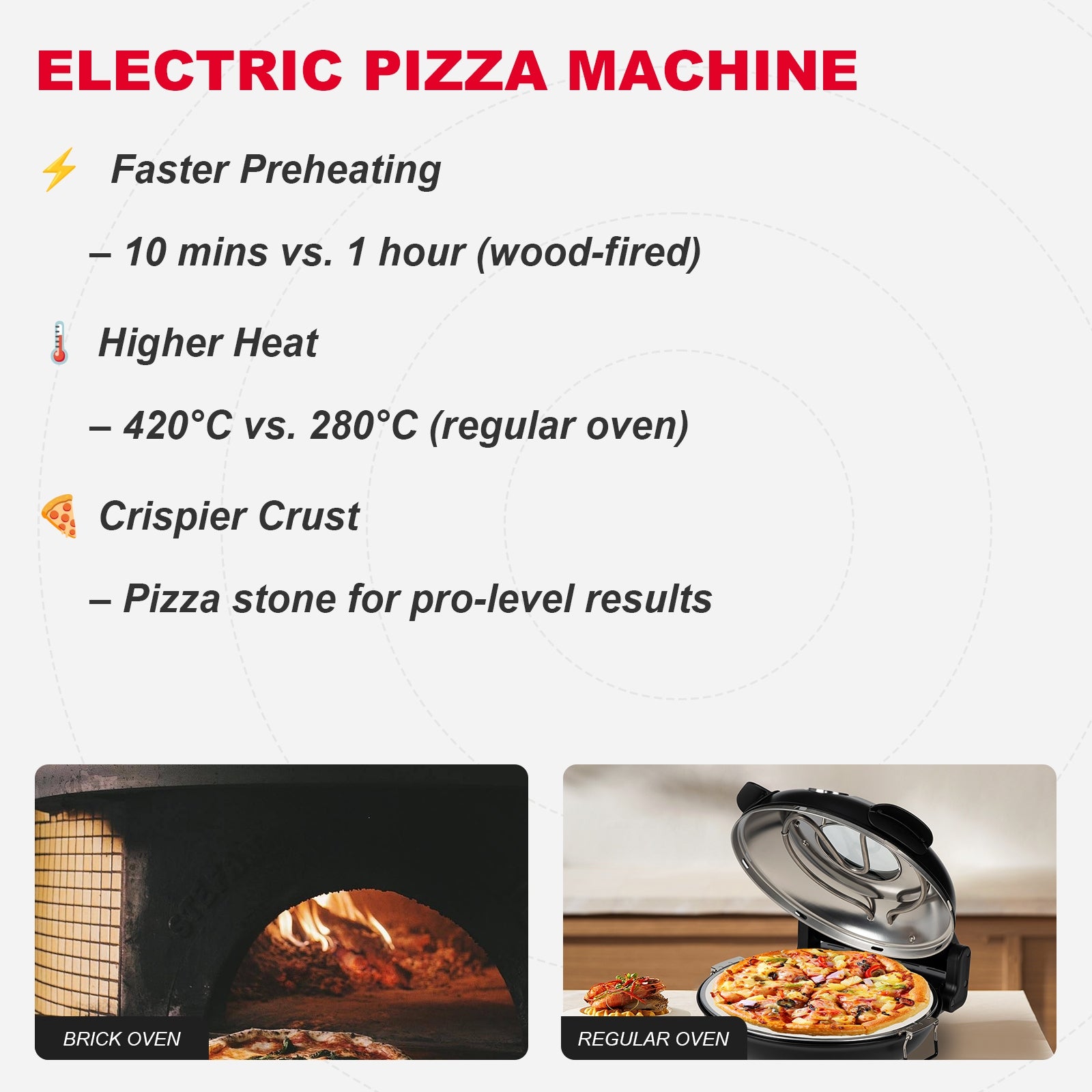 Klaif Electric Pizza Oven,31cm Ceramic Stone,420°C Max,1200W Home Baking Functions toasting with the bottom heater toasting with top heater thermostat
