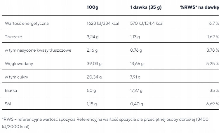Kompava ENERGY Protein For fat reduction 2000g/57serving banana Expiration date at least 1 year from the date of purchase