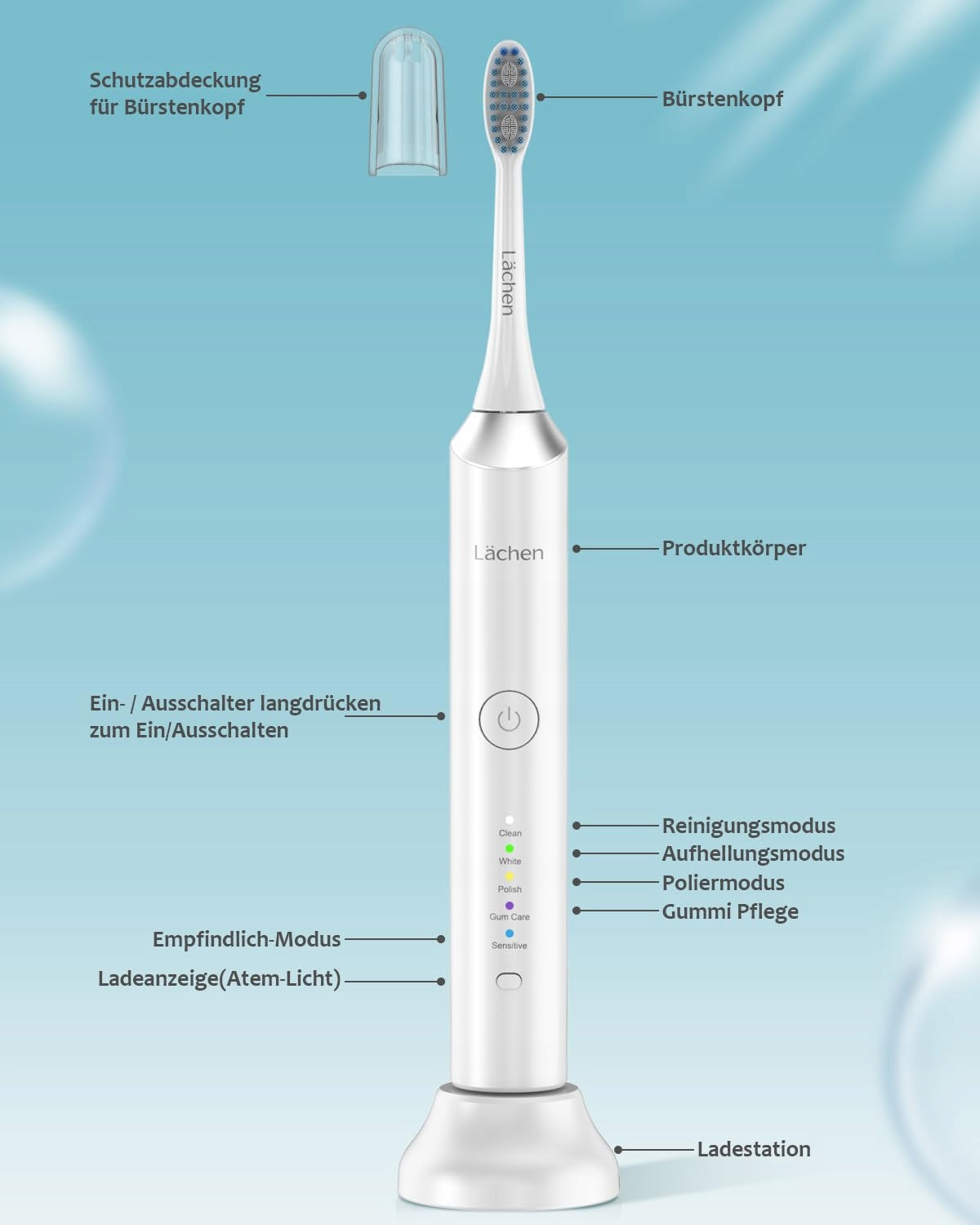 LÄCHEN Electric Sonic Toothbrush 5 Modes 6 Heads IPX7 White Kind toothbrush