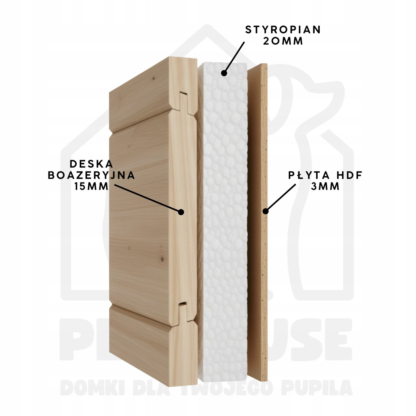 LARGE WHOLE INSULATED BOOTH BUDA CAT HOUSE SENDS IN FULL + FREEBIE Kind outdoor cat house