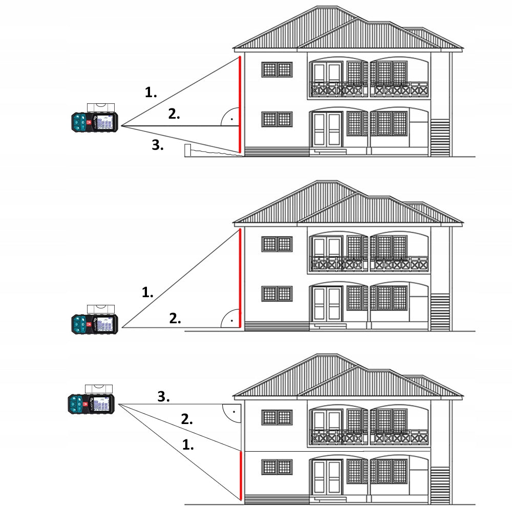 LASER RANGEFINDER >50M< PROTRACTOR DIGITAL METER LASER LEVEL MEASURING CUP Protection rating IP54