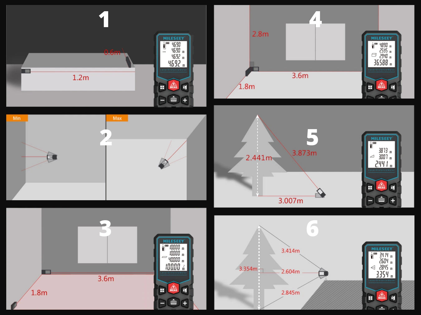 LASER RANGEFINDER DIGITAL DISTANCE METER 100 METERS X5 MEASUREMENT MEMORY Laser class class 2