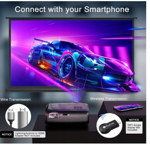 LCD projector FUJSU 1280 x 720 HD VGA USB HDMI Brand Fujsu