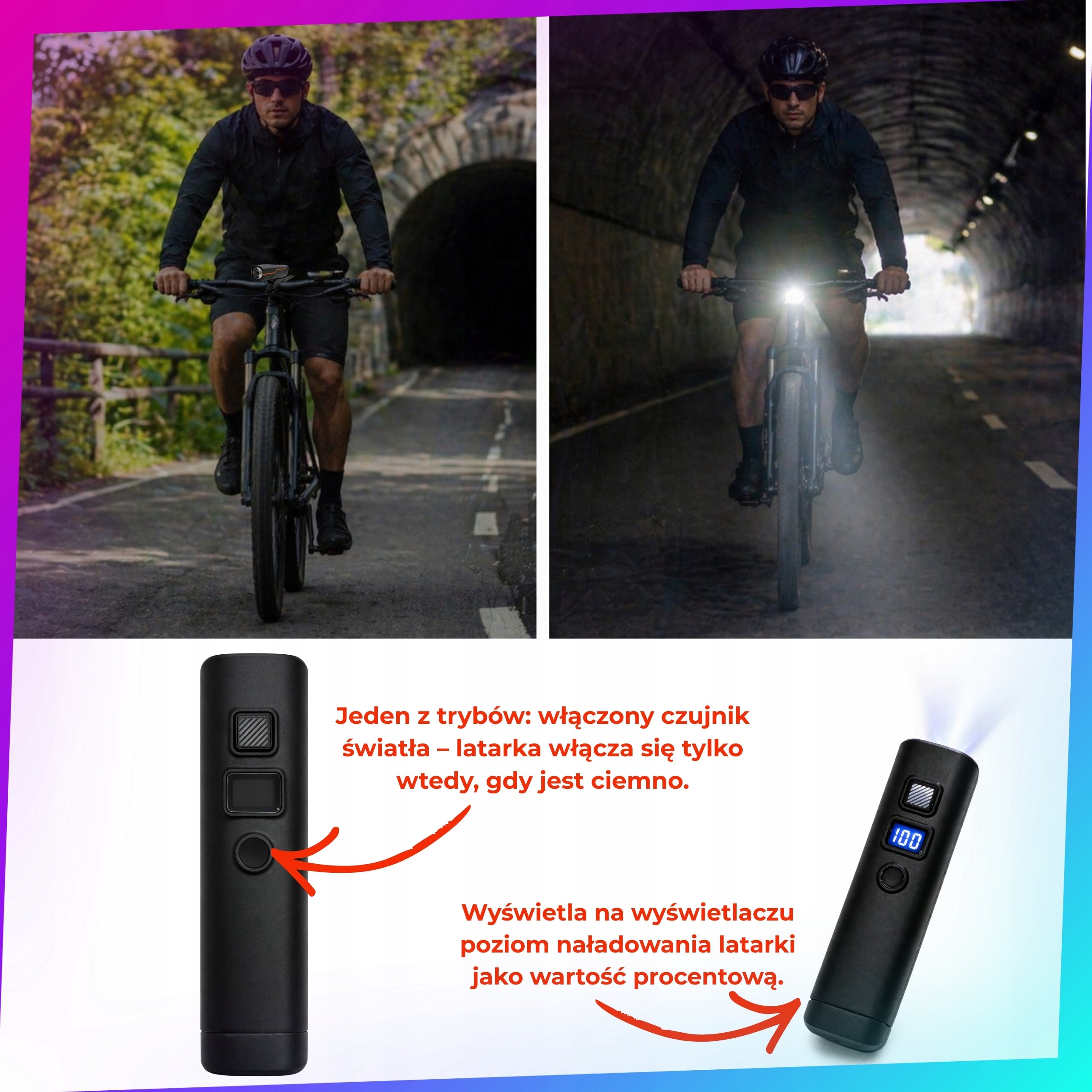 LED Bike Light 200lm Front Rear Kit USB-C Rechargeable Strong Manufacturer code Zestaw Rowerowy
