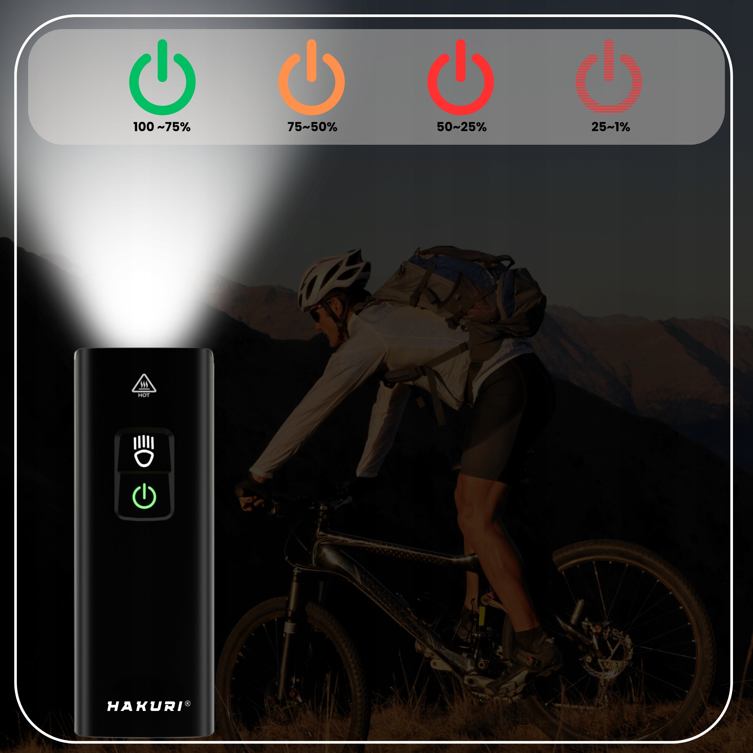 LED Bike Light Strong Light 2200lm Lighting 5 Modes Powerbank 2in1 Kind front-facing
