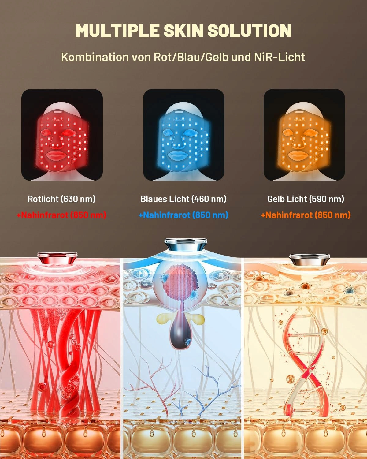 LED Face Mask with 3 Modes Brand no brand