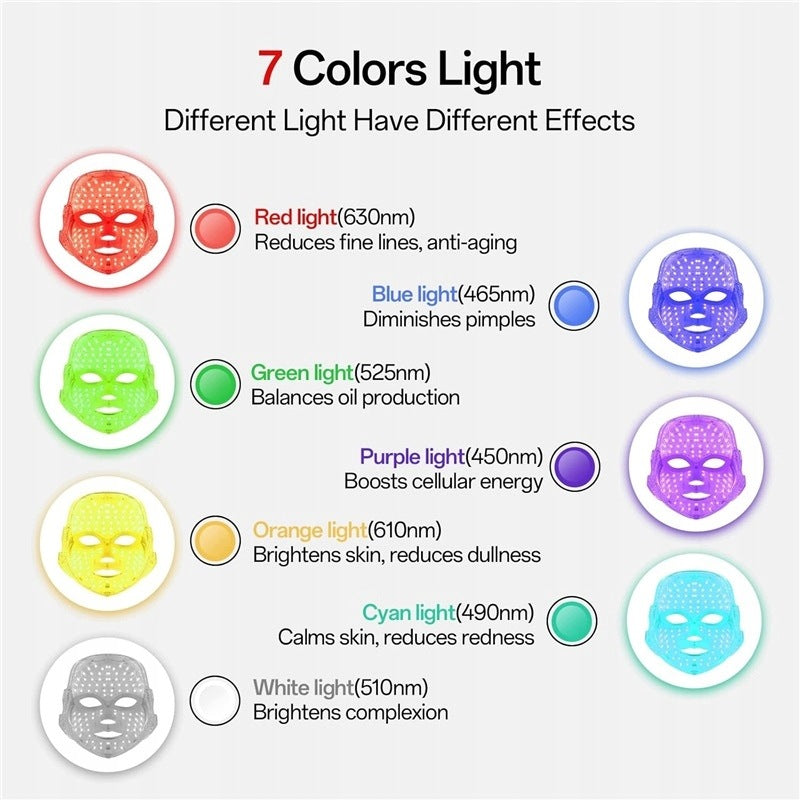 LED PHOTON MASK 7 COLORS, REFRESHING, BRIGHTENING AND MOISTURIZING THE FACE Medical device no