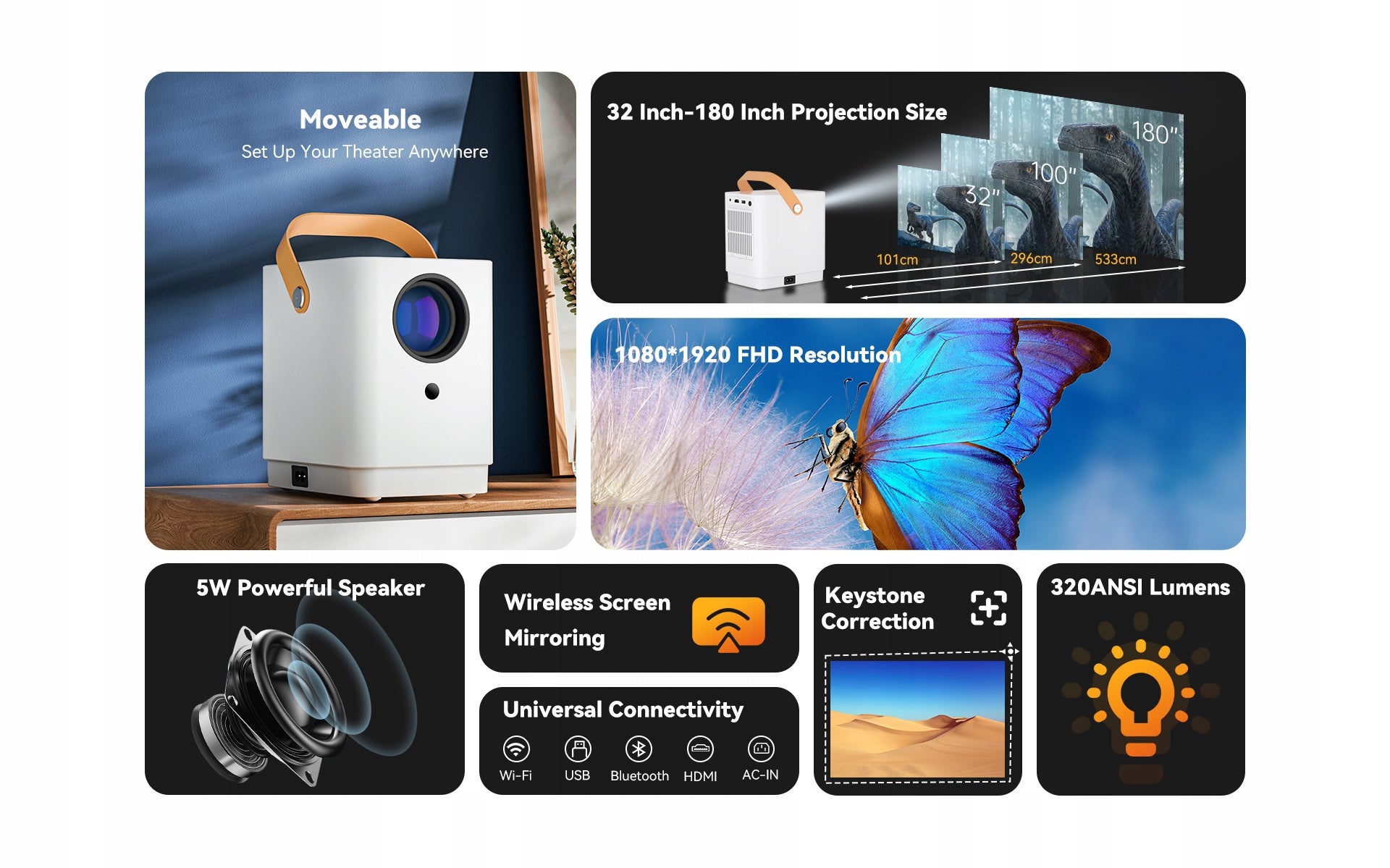 LED PROJECTOR MOBILE SUREWHEEL Q3 PROJECTOR WIFI FULL HD ANDROID TV 180C 4K Color white
