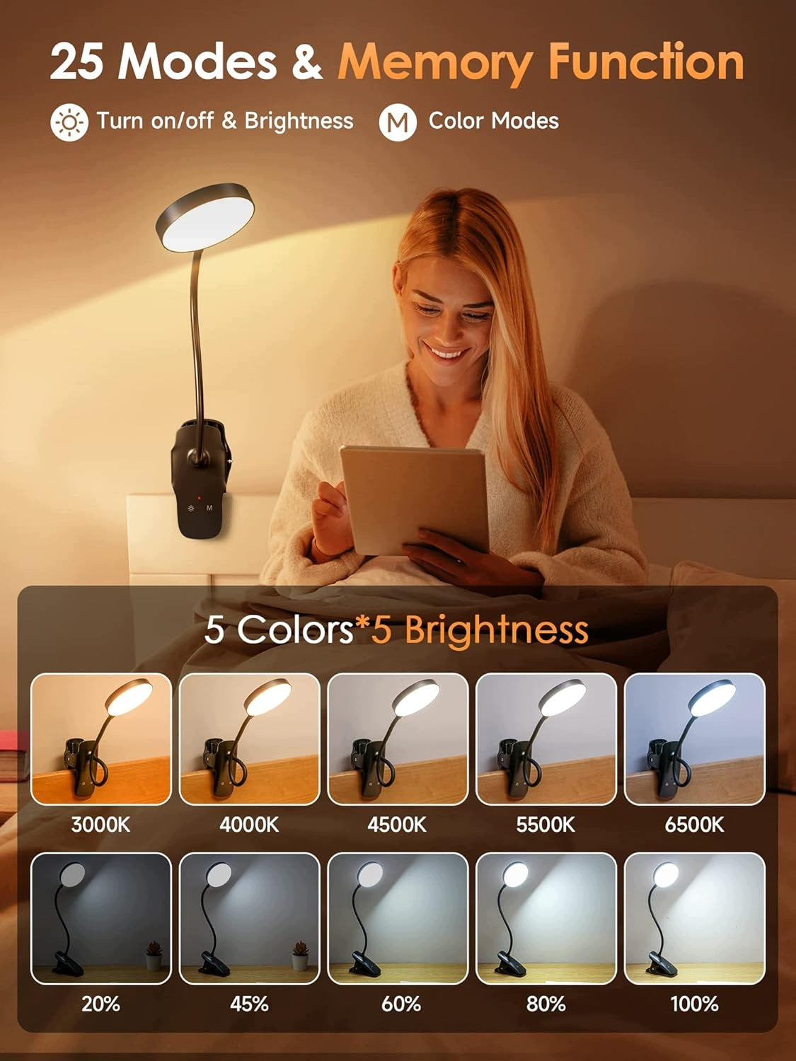 LED READING LAMP WIRELESS NIGHT LIGHT 5 BRIGHTNESS 1800MAH Packaging status original