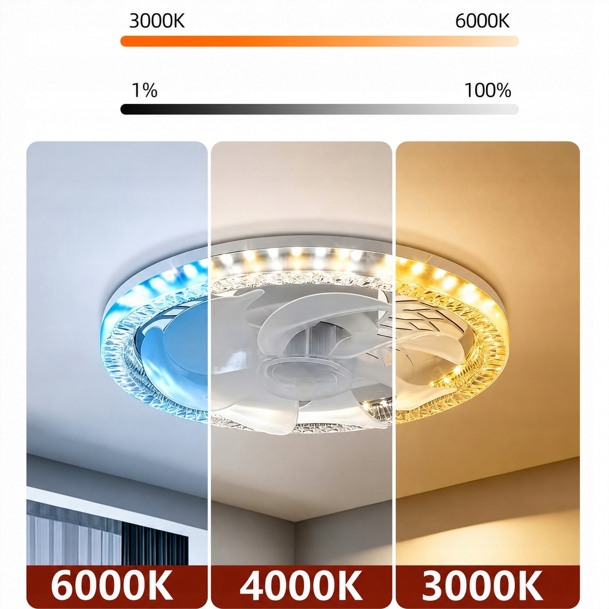 LED ceiling WINDMILL lamp plafond adjustment 30cm SURFACE-MOUNTED remote control Brand no brand