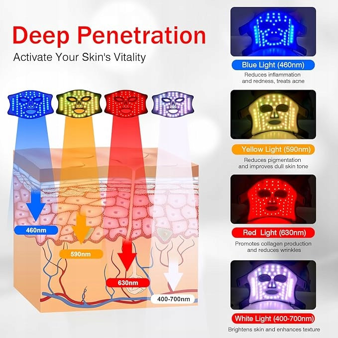 LED face mask, light therapy, 4 colors Brand no brand