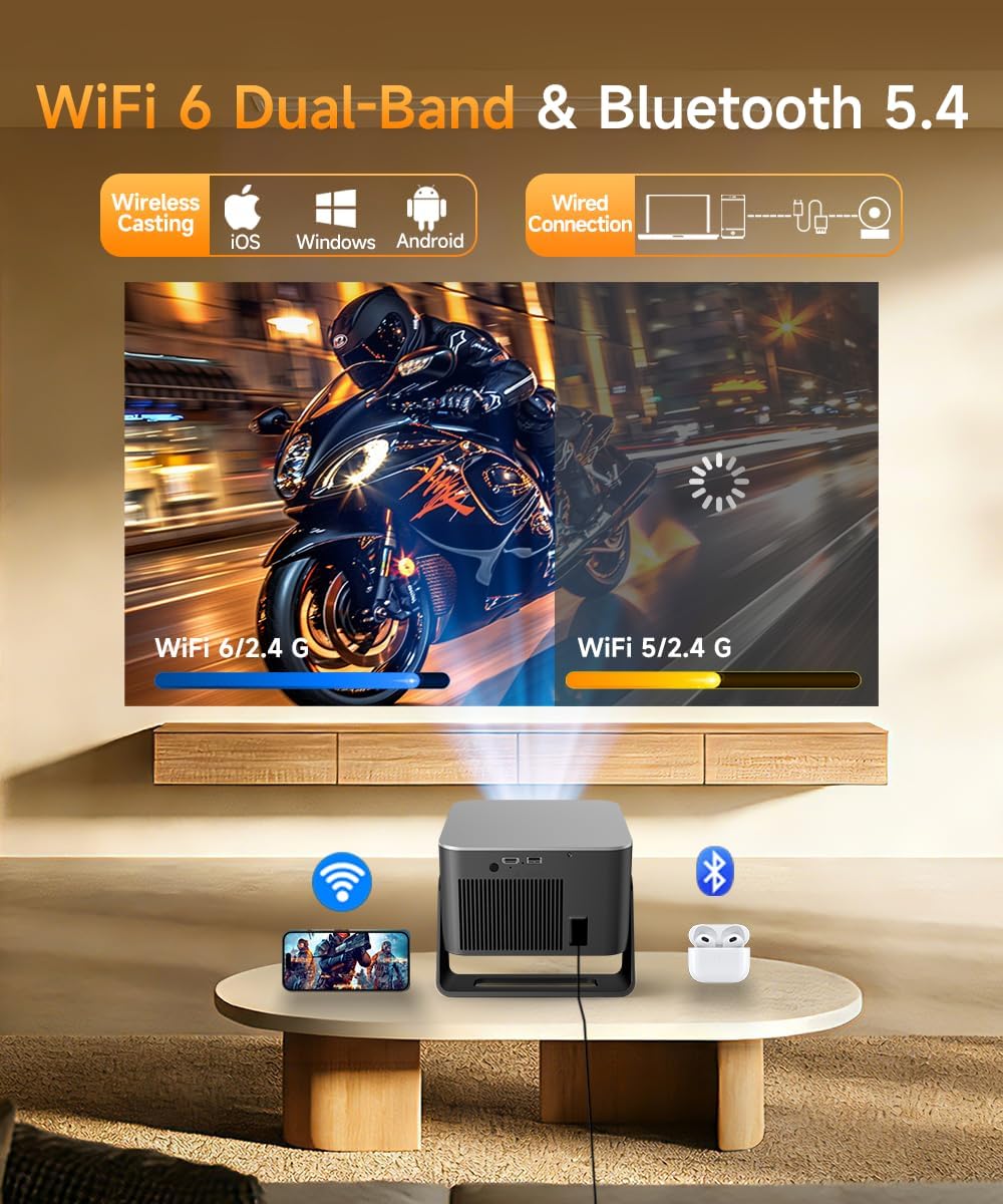 LED projector Magcubic HY350MAX 4K Android 14 WiFi 6 BT 5.4 Autofocus 180° Brand Magcubic