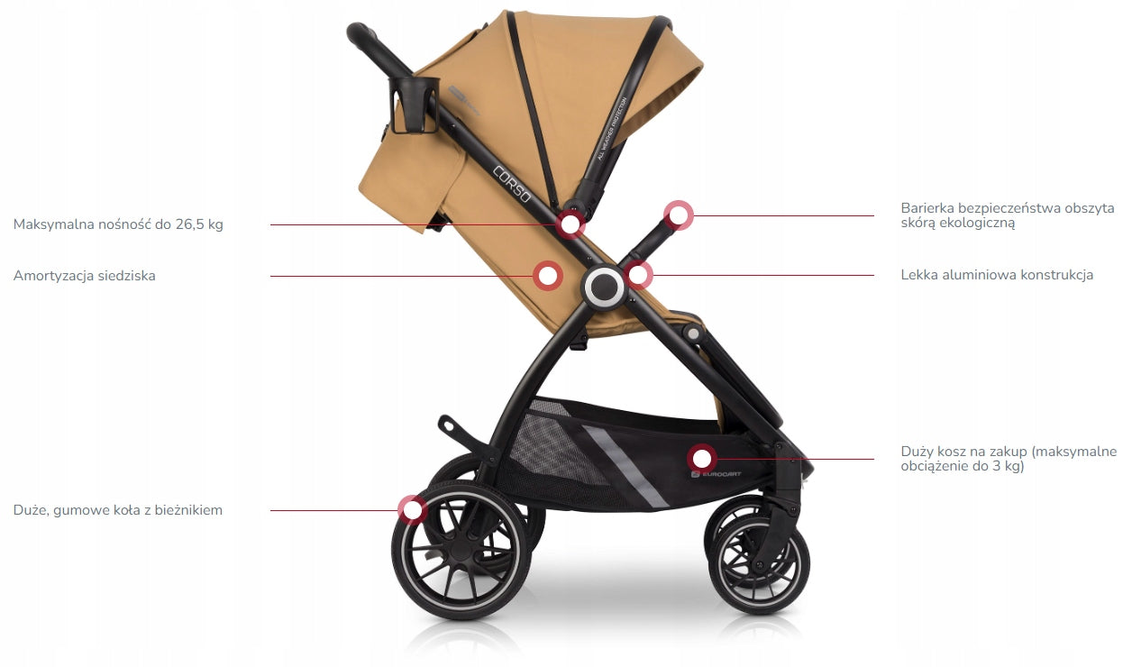 LIGHTWEIGHT STROLLER CORSO UP TO 26,5KG + EXTRAS Brand Euro-Cart