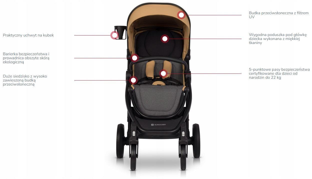 LIGHTWEIGHT STROLLER CORSO UP TO 26,5KG + EXTRAS EAN (GTIN) 5908214738816