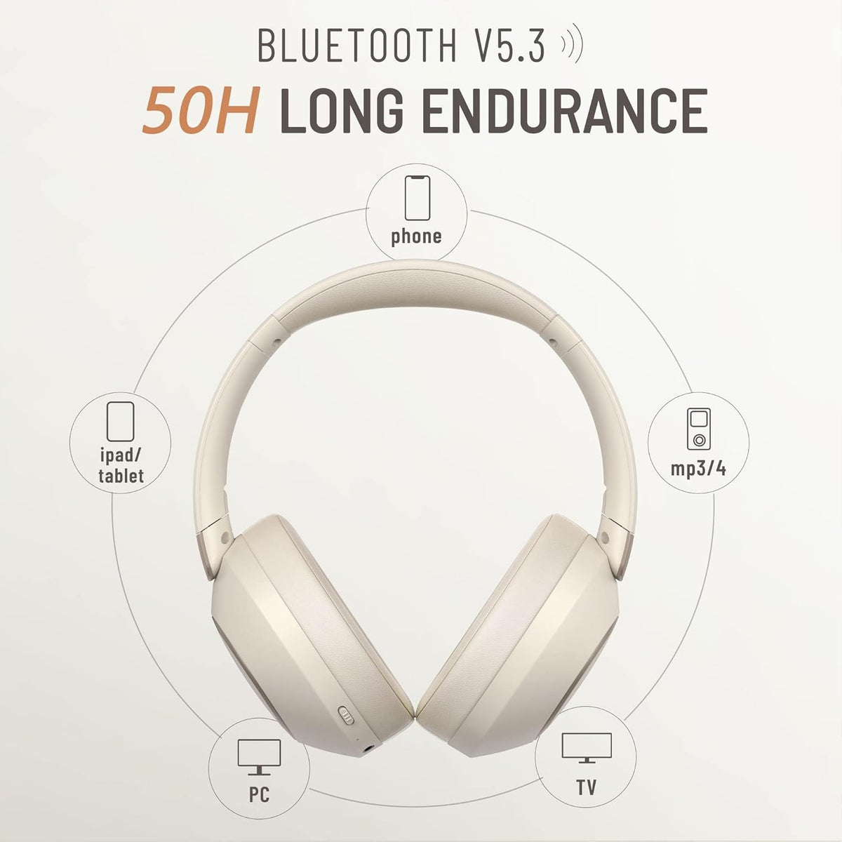 LORELEI B-C6 Wireless On-Ear Headphones Bluetooth 5.3 Beige 50h Manufacturer code B0CCY7HH9W