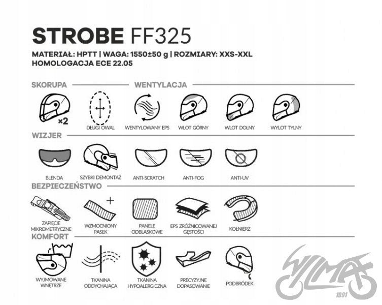 LS2 STROBE matte titanium S full face helmet EAN (GTIN) 6958639488505