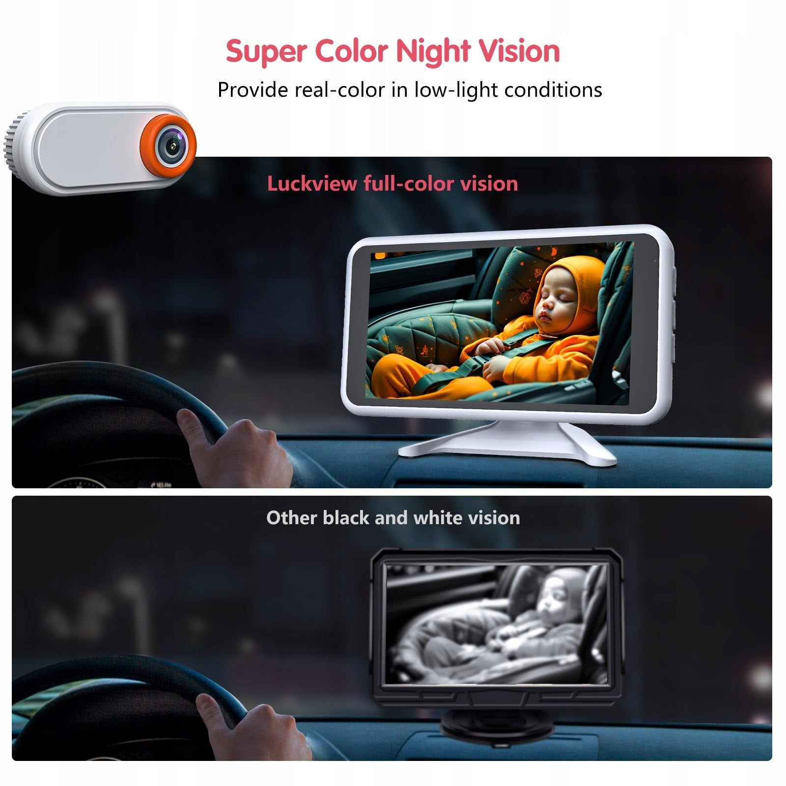 LUCKVIEW Kids Car Camera HD 1080P 360° 5.2'' Display Manufacturer code BM3-UKWH