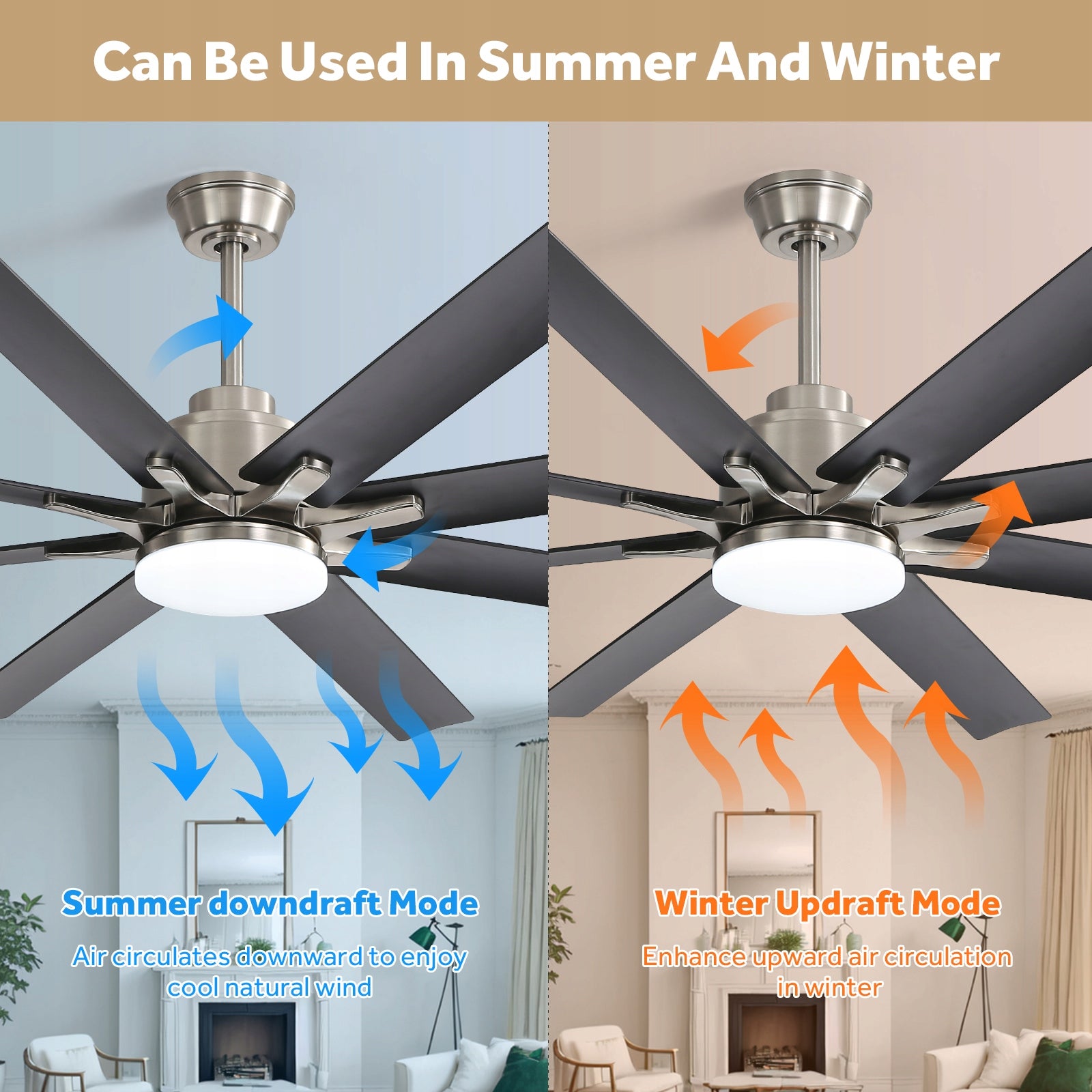 Large, 66-inch smart ceiling fan with 8 blades. Fan type ceiling
