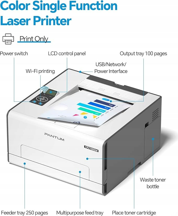 Laserová tiskárna (barevná) Pantum CP2100 – pouze tisk Model CP2100