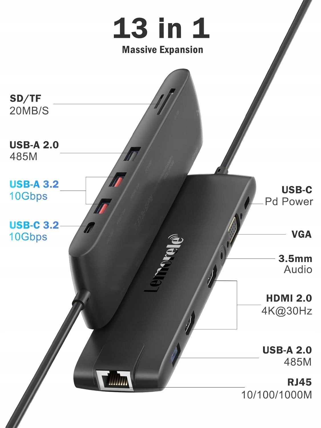 Lemorele USB-C 13in1 HDMI 4K Ethernet Docking Station Packaging status original