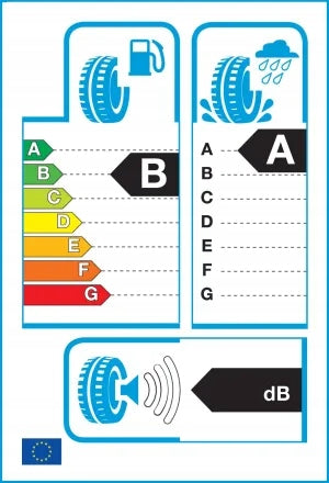 Letní pneumatika Nokian Tyres Powerproof 2 225/60R17 99 V Number of tires offered 1 pc.