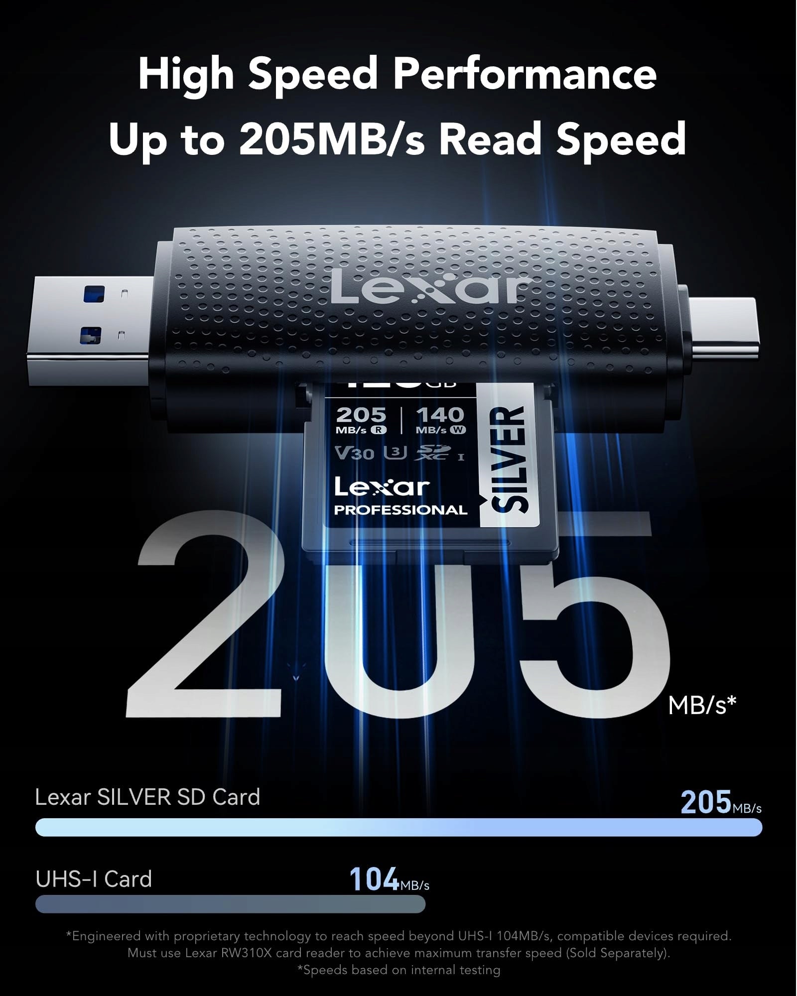 Lexar 128GB SILVER SD Card, Up to 205MB/s Read, 140MB/s Write, SDXC UHS-I M Manufacturer Lexar