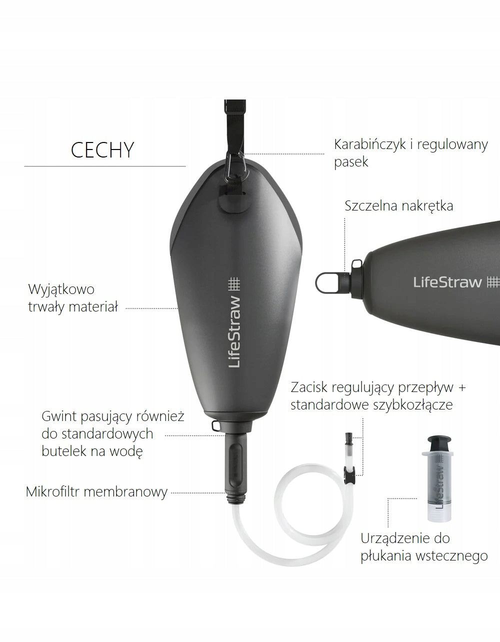 LifeStraw Peak Gravity - Water Filter with Soft 3-Liter Bag - Grey Packaging status original